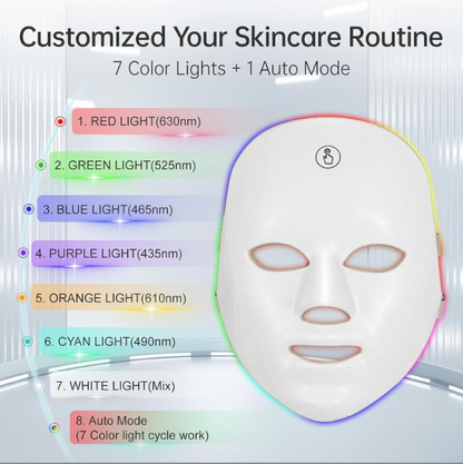 Klyruh Glow™ Red Light Therapy Face Mask