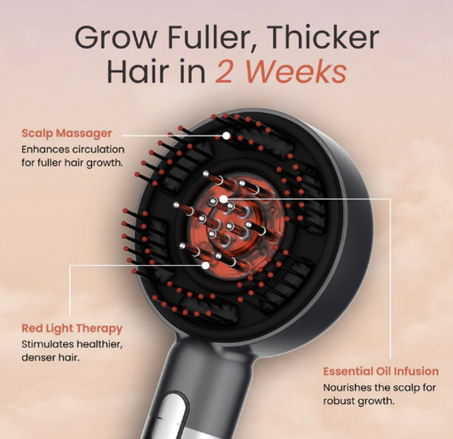 Klyruh™ Advanced Scalp Reviver